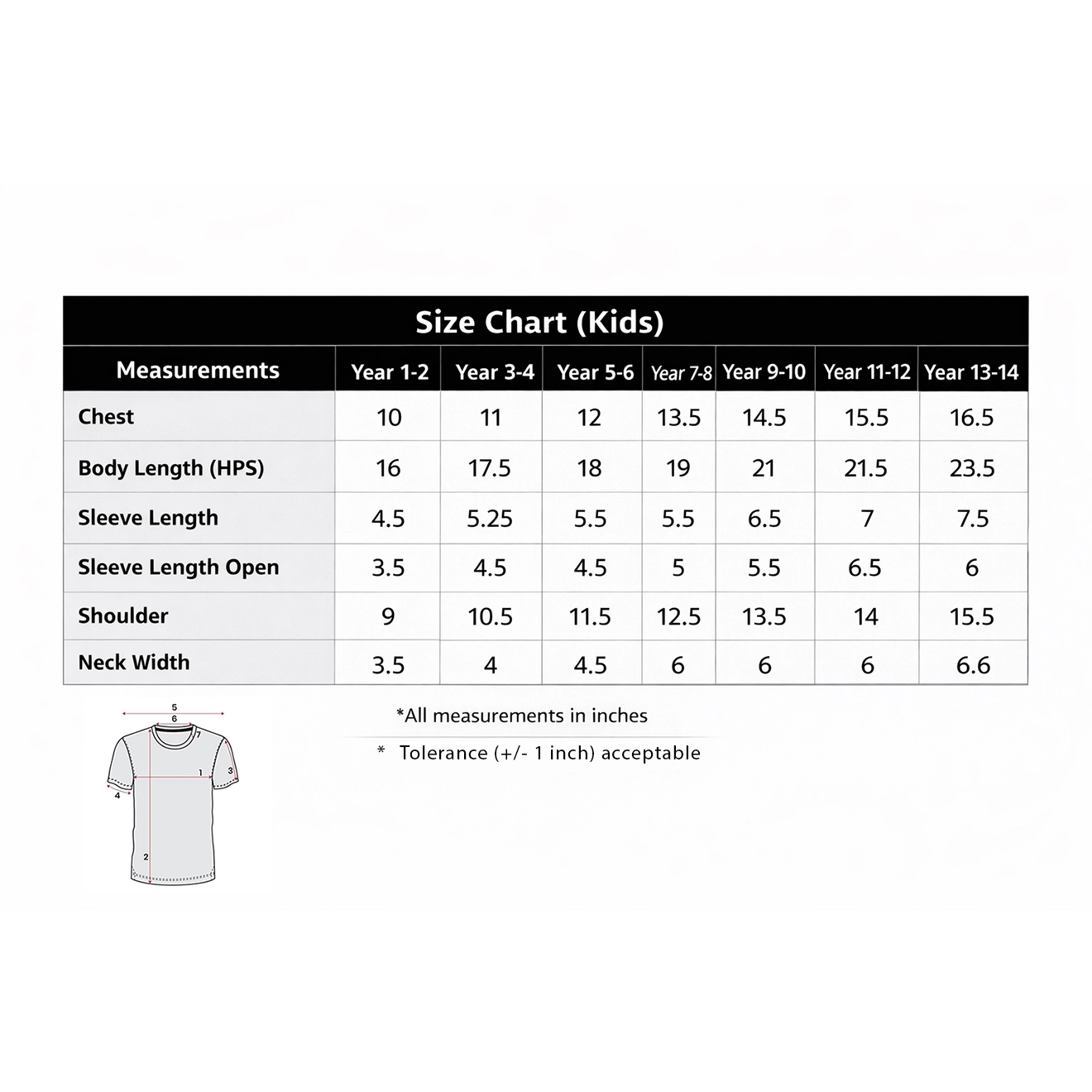 kids-new-size